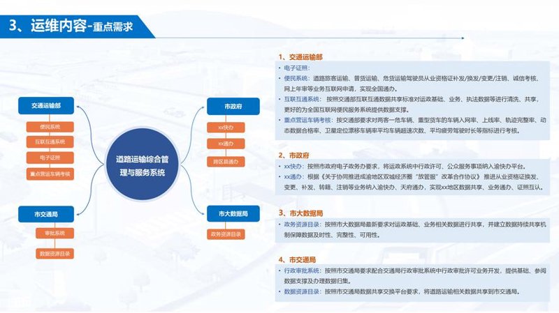 深圳网站建设：构建品牌之桥
