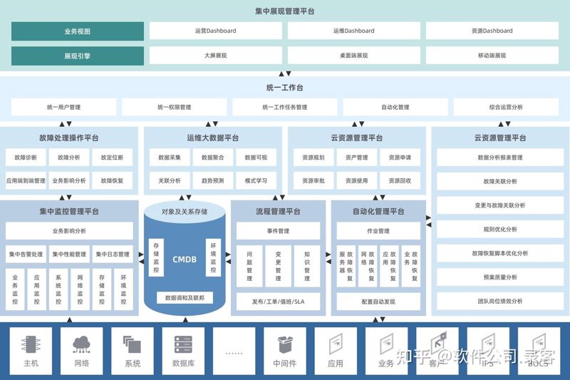 微信小程序开发成为企业数字化转型新引擎